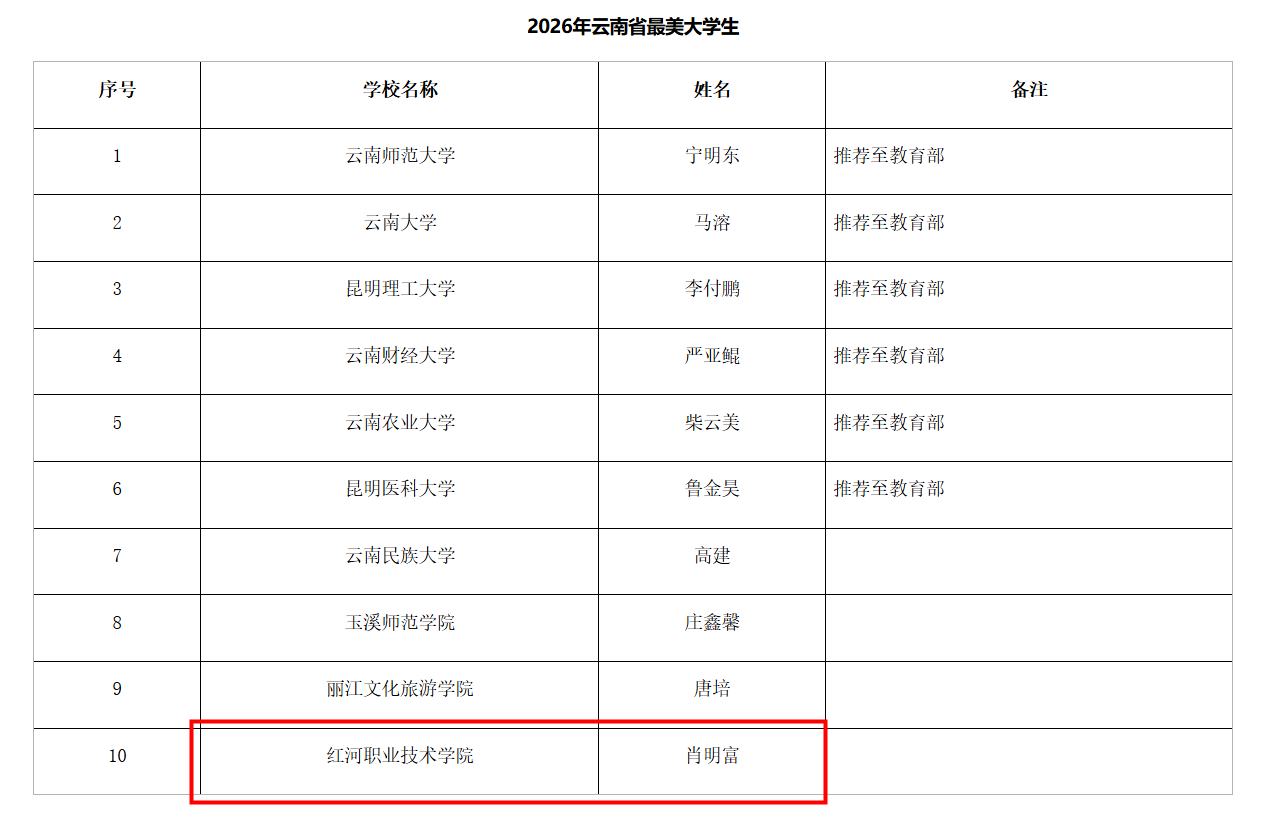 9b157cb337a7b0d613eb2f2ccfa273f9